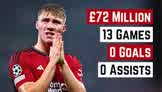 7 Huge Signings Who Made TERRIBLE Starts At Their New Clubs