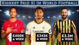 Highest Paid XI & Squad In World Football (2025)